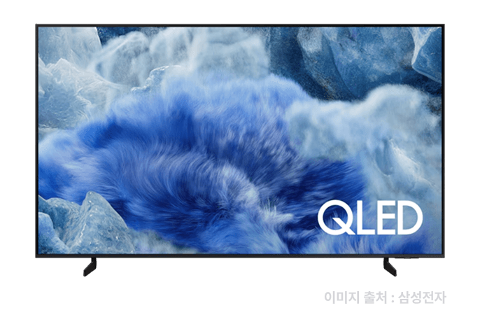 QLED