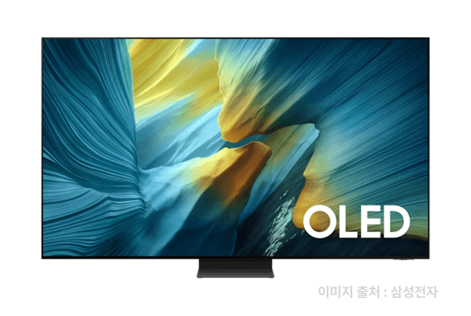 OLED